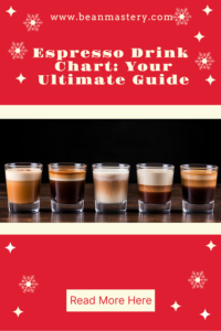 espresso drink chart